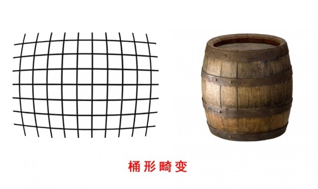 桶形畸變