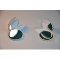 窄帶濾光片技術的前景如何？