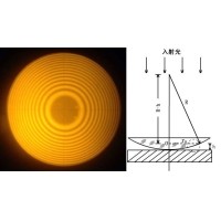 什么是牛頓環(huán)？