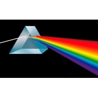 什么是色散？色散系數(shù)對(duì)光學(xué)的影響有多大？