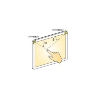 什么是光學(xué)影像觸摸技術(shù)？