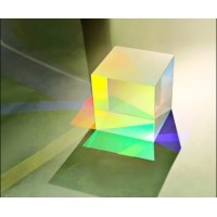 什么是棱鏡？它對(duì)光的引導(dǎo)分割有哪些作用？