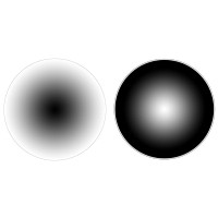 什么是牛眼濾光片？都有哪些分類？