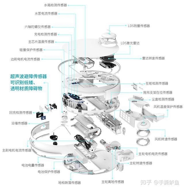 濾光片 濾光片